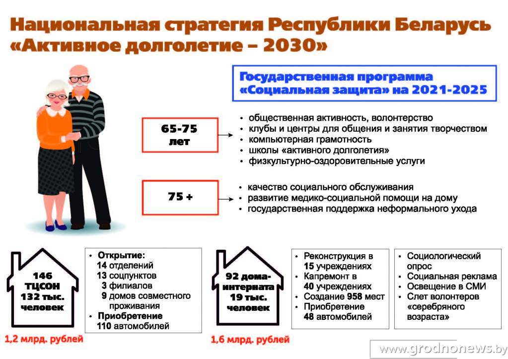 31757e0a807edff0322f39d11ba35ba4