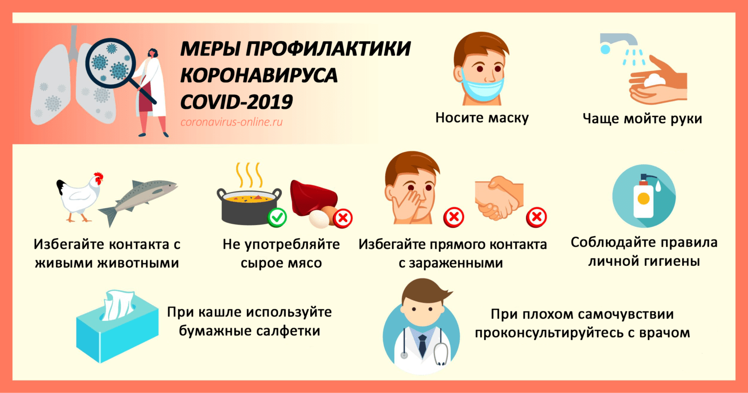 profilaktika coronavirusa 1 1536x807